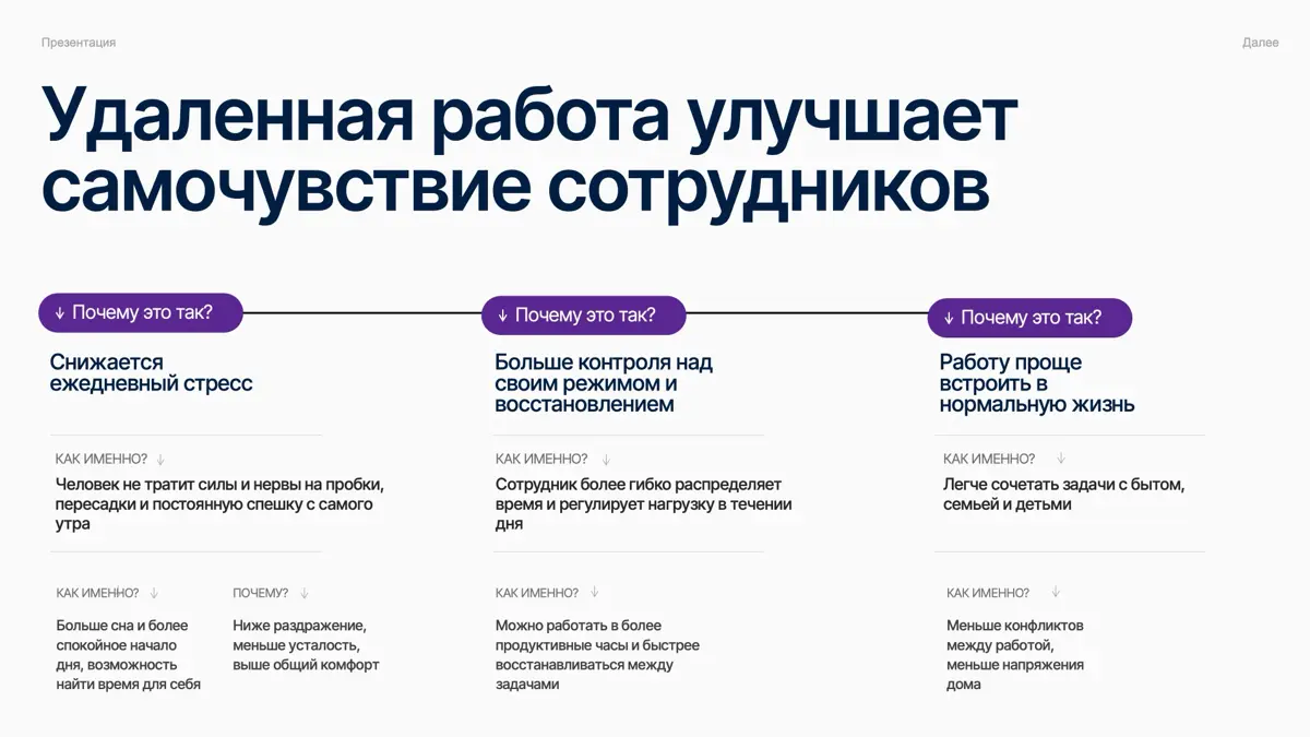 «Было интересно» - слишком слабый результат вебинара | Сетка — социальная сеть от hh.ru