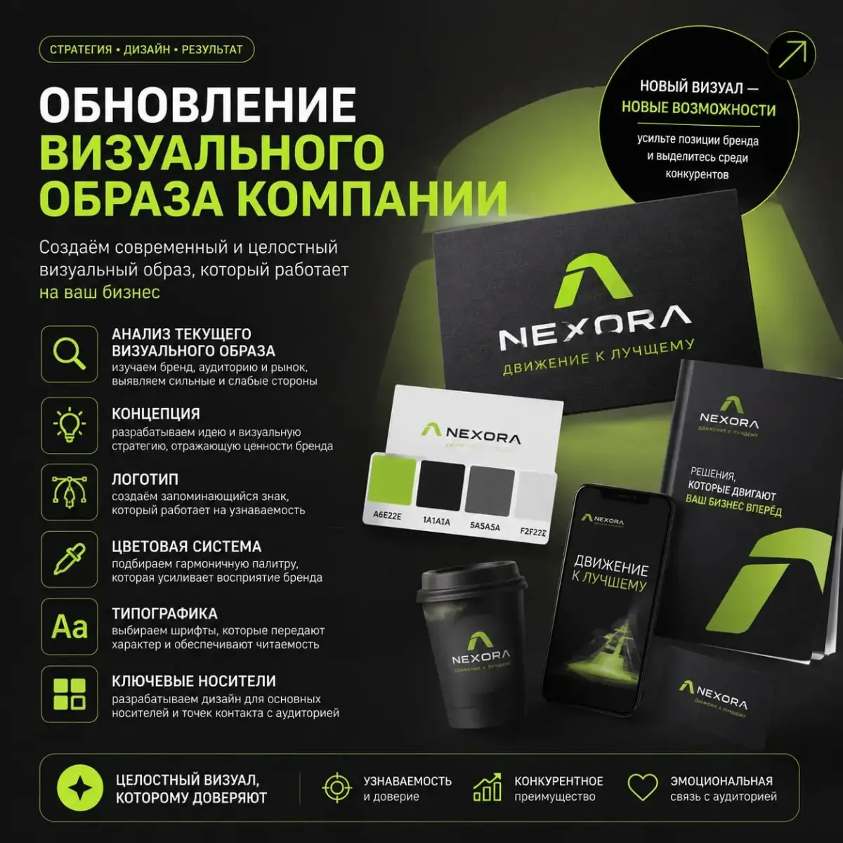 Обновление визуального образа | Сетка — социальная сеть от hh.ru