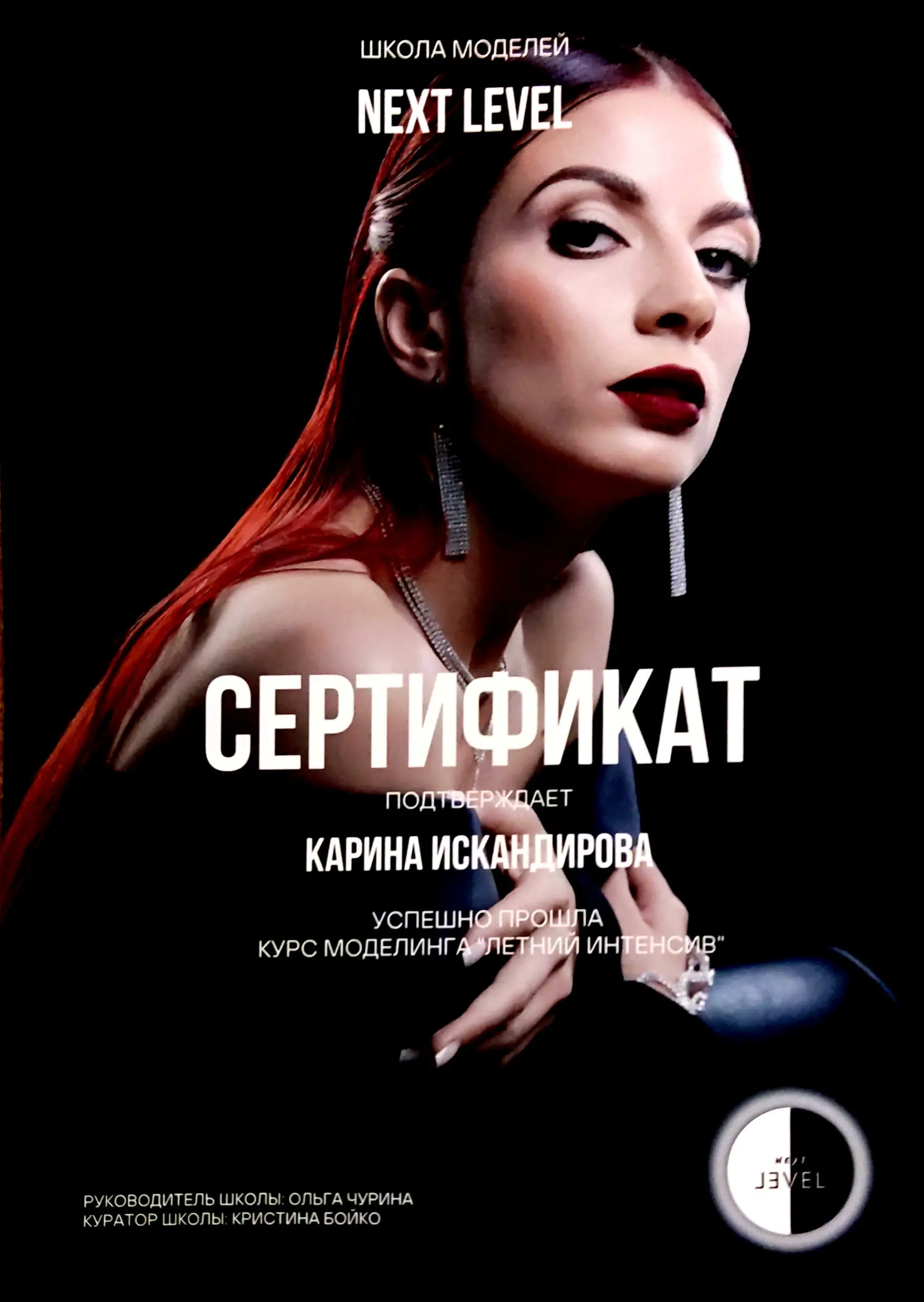 Network member avatar