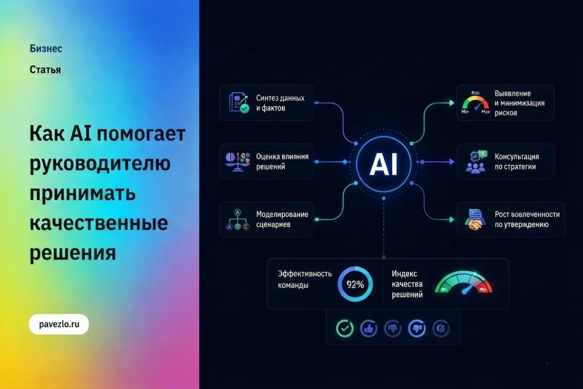 Как AI помогает руководителю принимать качественные решения | Сетка — социальная сеть от hh.ru