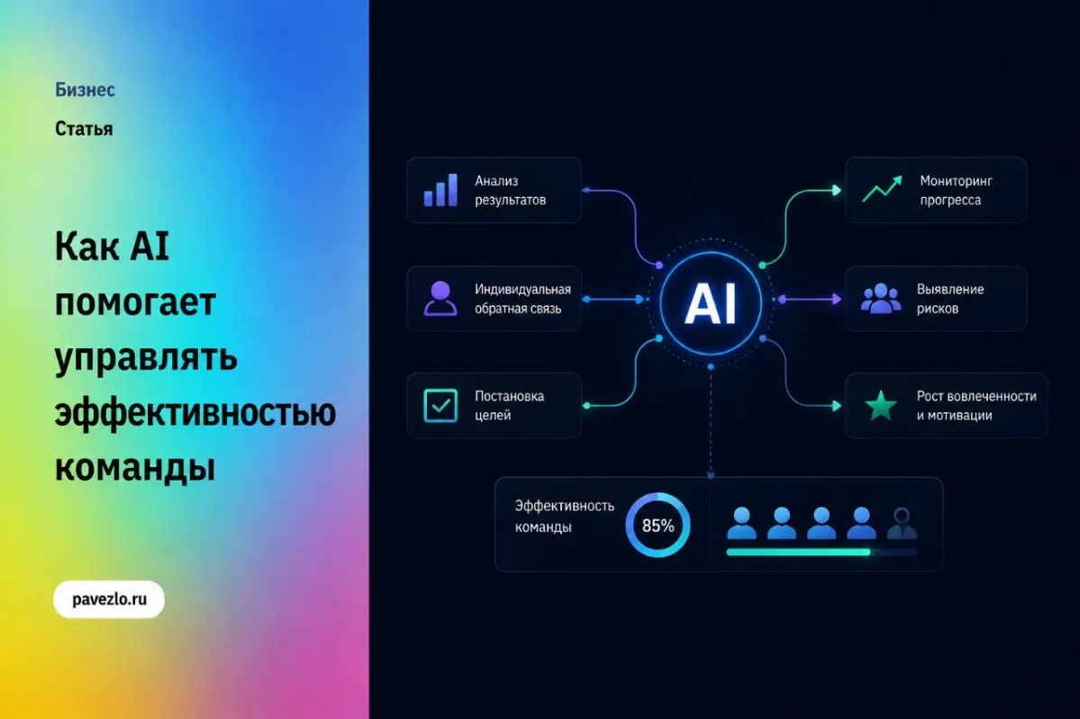 Как AI помогает управлять эффективностью команды | Сетка — социальная сеть от hh.ru