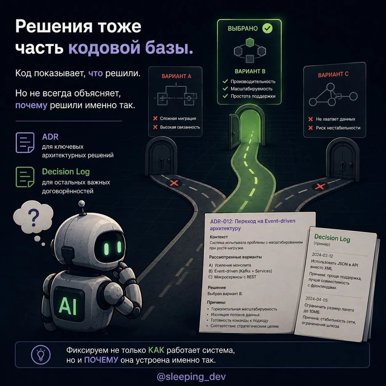 AI-ready кодовая база: почему не каждый проект готов к агентам
Подключить AI-агента к репозиторию технически несложно | Сетка — социальная сеть от hh.ru
