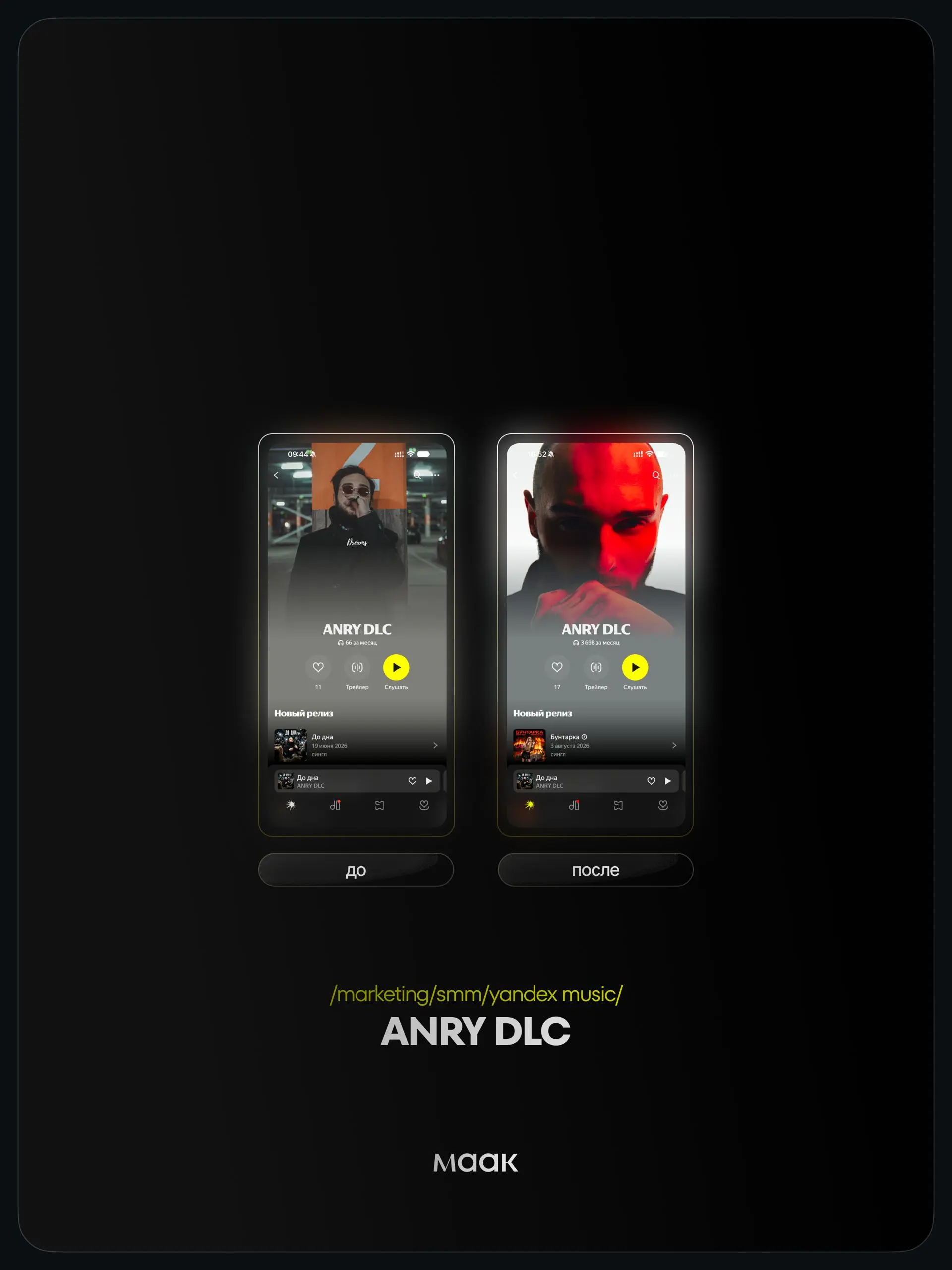📱 #case — Продвижение в Яндекс Музыке
❤️ Для кого?
ANRY DLC
🔼 Что было сделано?
Комплексное продвижение трека с целью увеличения прослушиваний и вовлеченности
⭐️ Продвижение в Яндекс Музыке — это рабо... | Сетка — социальная сеть от hh.ru
