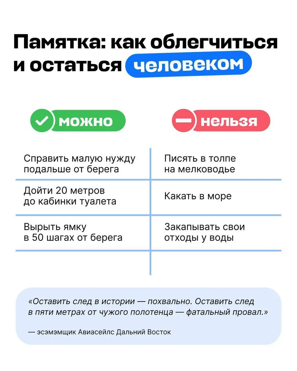 У Авиасейлс появился гайд на тему «Можно ли справлять нужду в море?» | Сетка — социальная сеть от hh.ru
