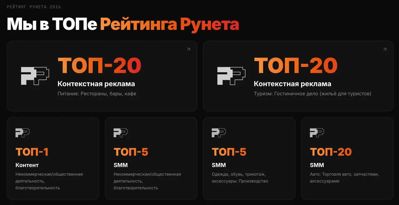 За год работы в агентстве впервые столкнулась с Рейтингом Рунета.
Готовиться к рейтингу, как аттракцион для крепких нервов | Сетка — социальная сеть от hh.ru