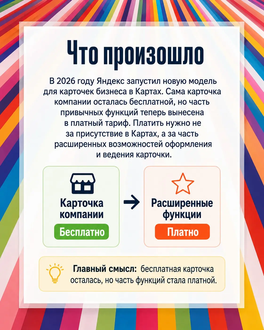 Было бесплатным - стало платным: что изменилось в Картах | Сетка — социальная сеть от hh.ru