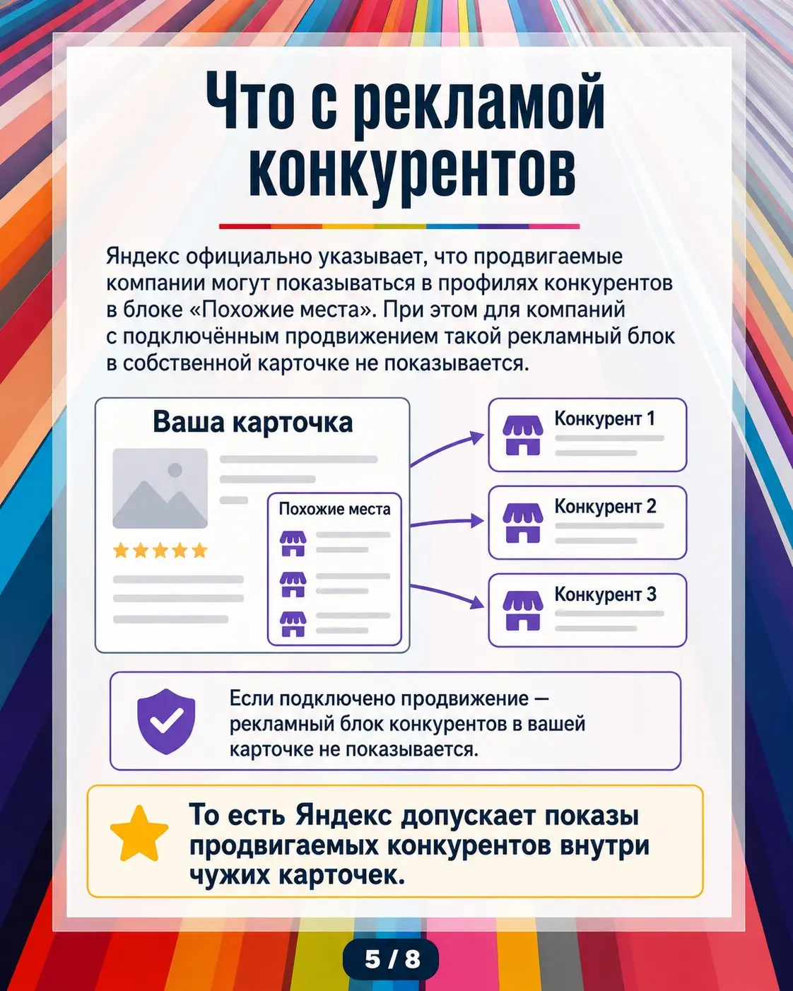 Было бесплатным - стало платным: что изменилось в Картах | Сетка — социальная сеть от hh.ru