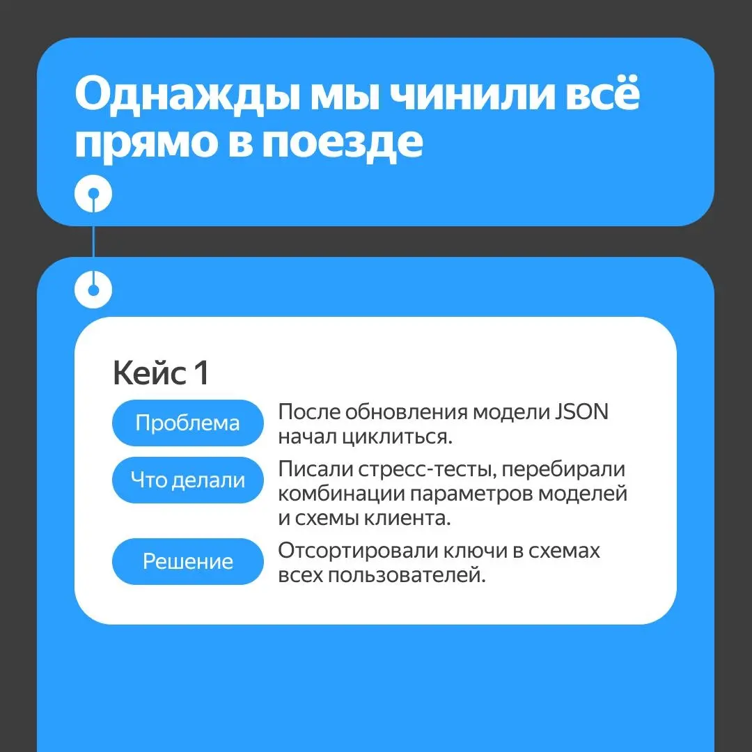 Что делать, если при запуске модели всё пошло не по плану? | Сетка — социальная сеть от hh.ru