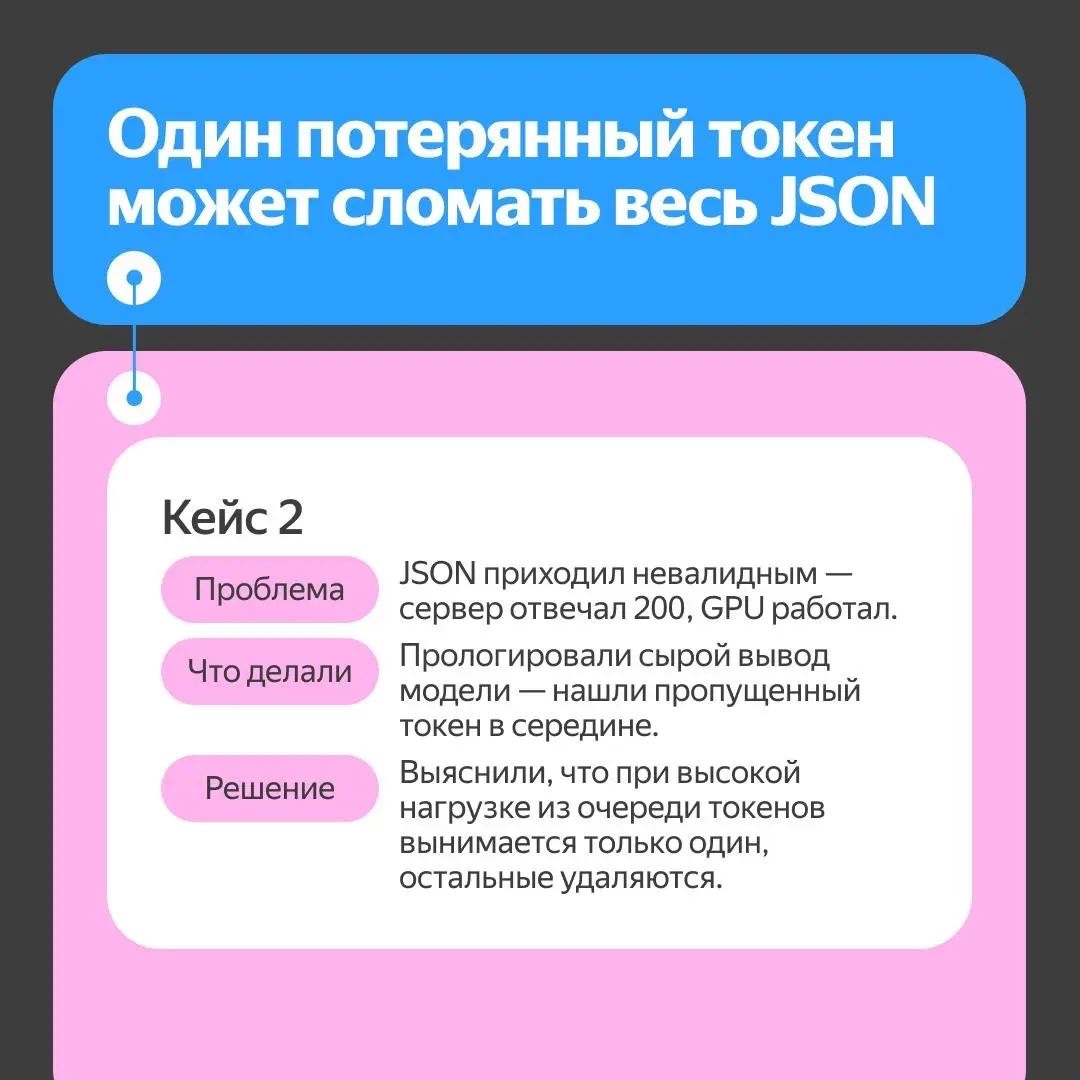 Что делать, если при запуске модели всё пошло не по плану? | Сетка — социальная сеть от hh.ru