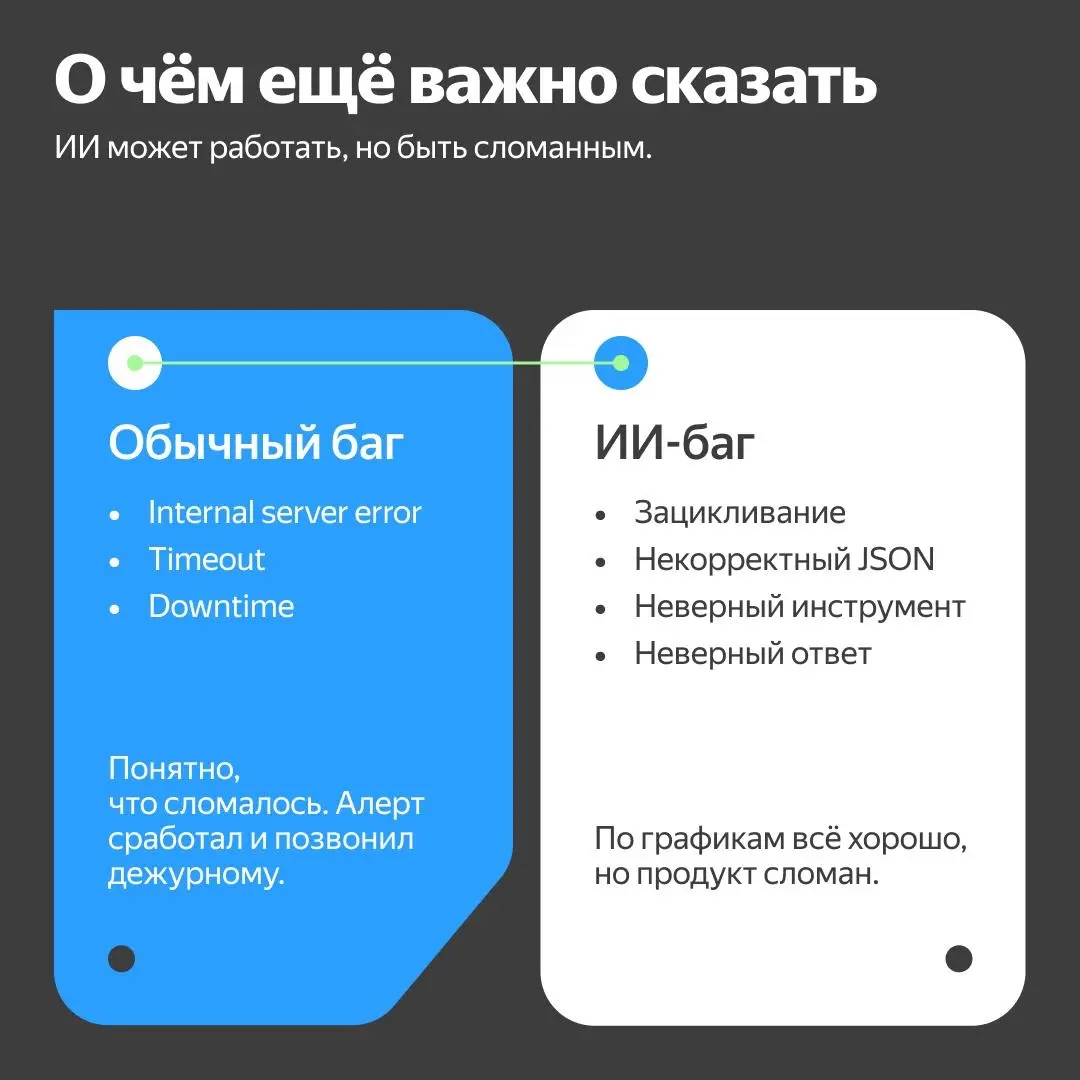 Что делать, если при запуске модели всё пошло не по плану? | Сетка — социальная сеть от hh.ru