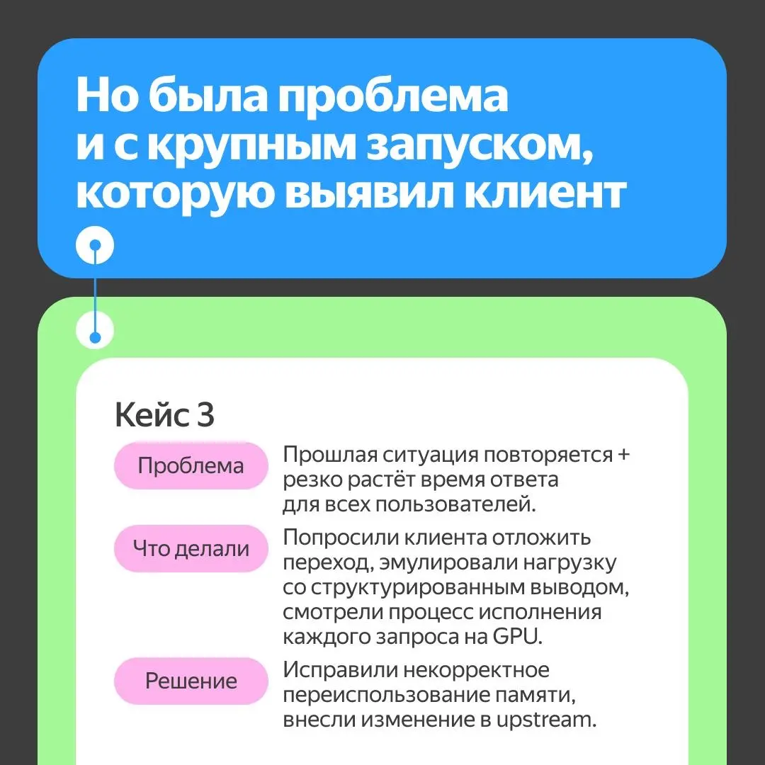 Что делать, если при запуске модели всё пошло не по плану? | Сетка — социальная сеть от hh.ru