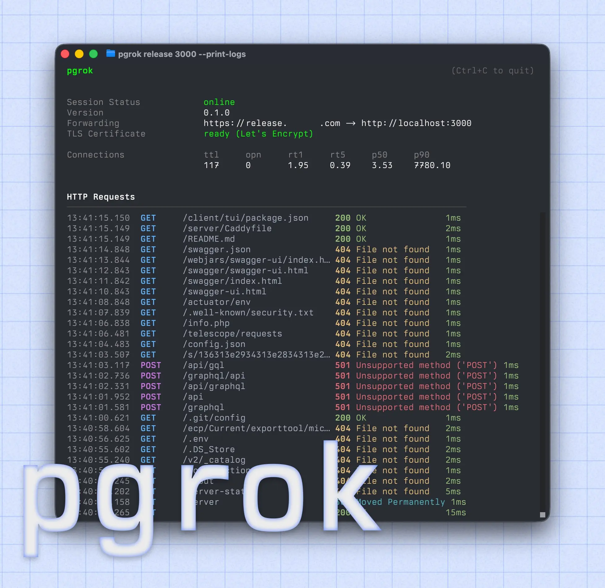 pgrok
Это персональная альтернатива ngrok, позволяющая открывать локальные порты в интернет через ваш собственный VPS | Сетка — социальная сеть от hh.ru