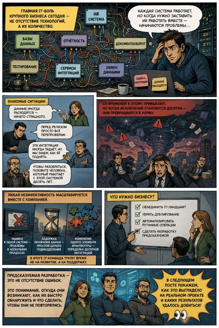 #НовостиGreenCore
Главная IT-боль крупного бизнеса сегодня — не отсутствие технологий, а их количество | Сетка — социальная сеть от hh.ru