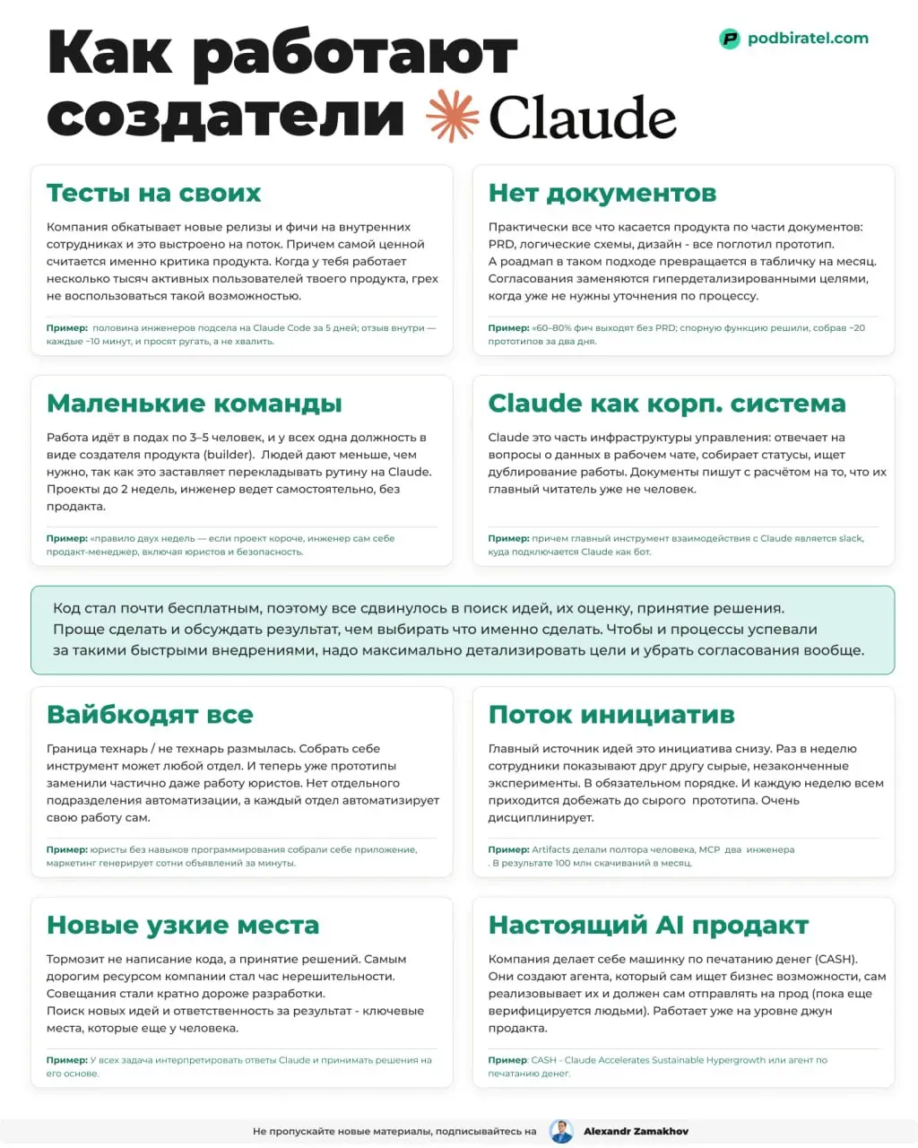 Как создается продукт, который создает все остальные продукты. О процессах продактов Claude.
Во всей этой ИИ гонке меня все время удивляла одна вещь: скорость выпуска фичей | Сетка — социальная сеть от hh.ru