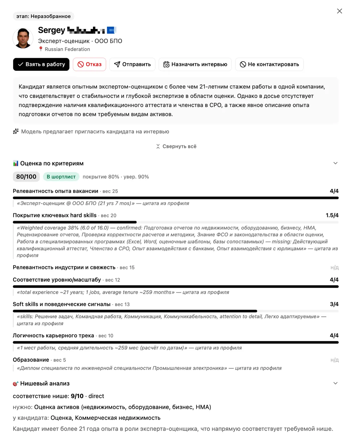 Интересный кейс: компания искала очень сложного специалиста | Сетка — социальная сеть от hh.ru