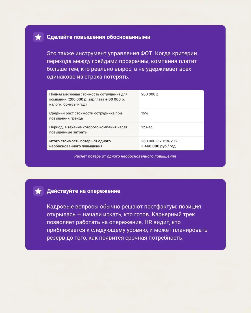 🌀 Карьерные треки уже в Jinn
На вебинаре про то, что делать в ситуациях, когда важно сократить фонд оплаты труда (ФОТ) на 10%, 30% или даже 50%, был большой отклик | Сетка — социальная сеть от hh.ru