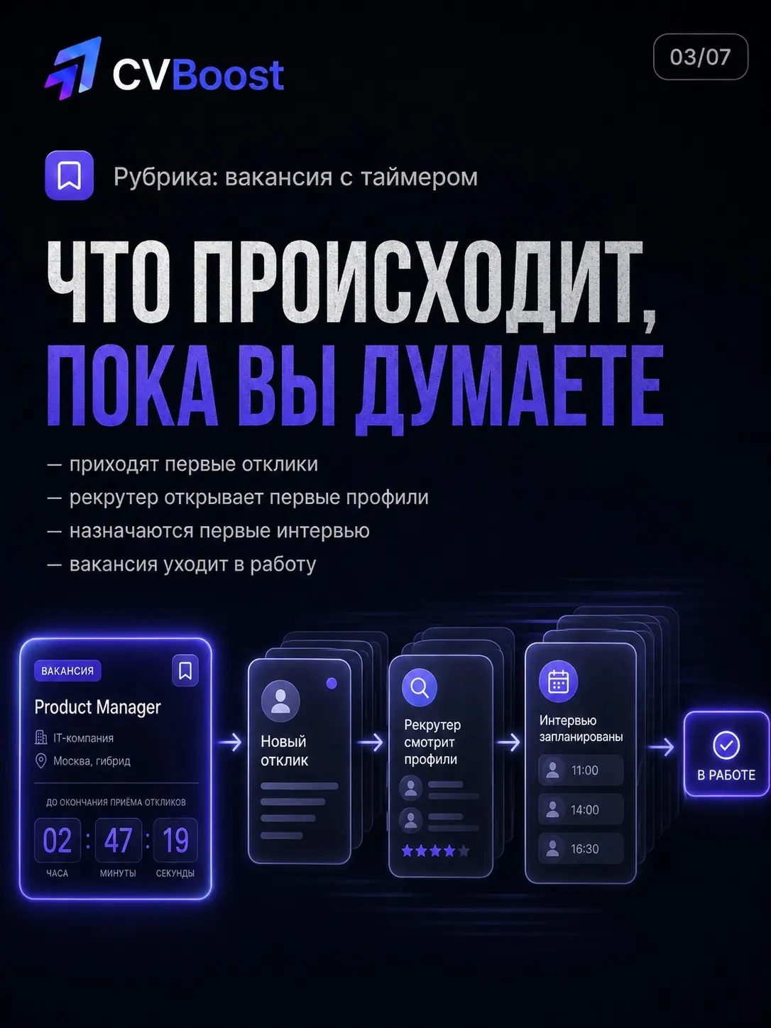 Вакансия с таймером ⏳ | Сетка — социальная сеть от hh.ru