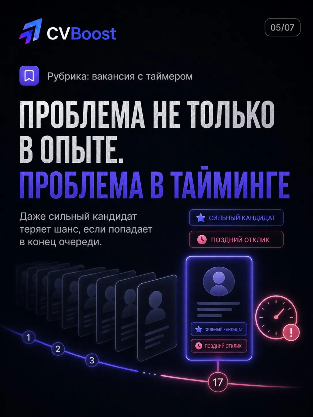 Вакансия с таймером ⏳ | Сетка — социальная сеть от hh.ru