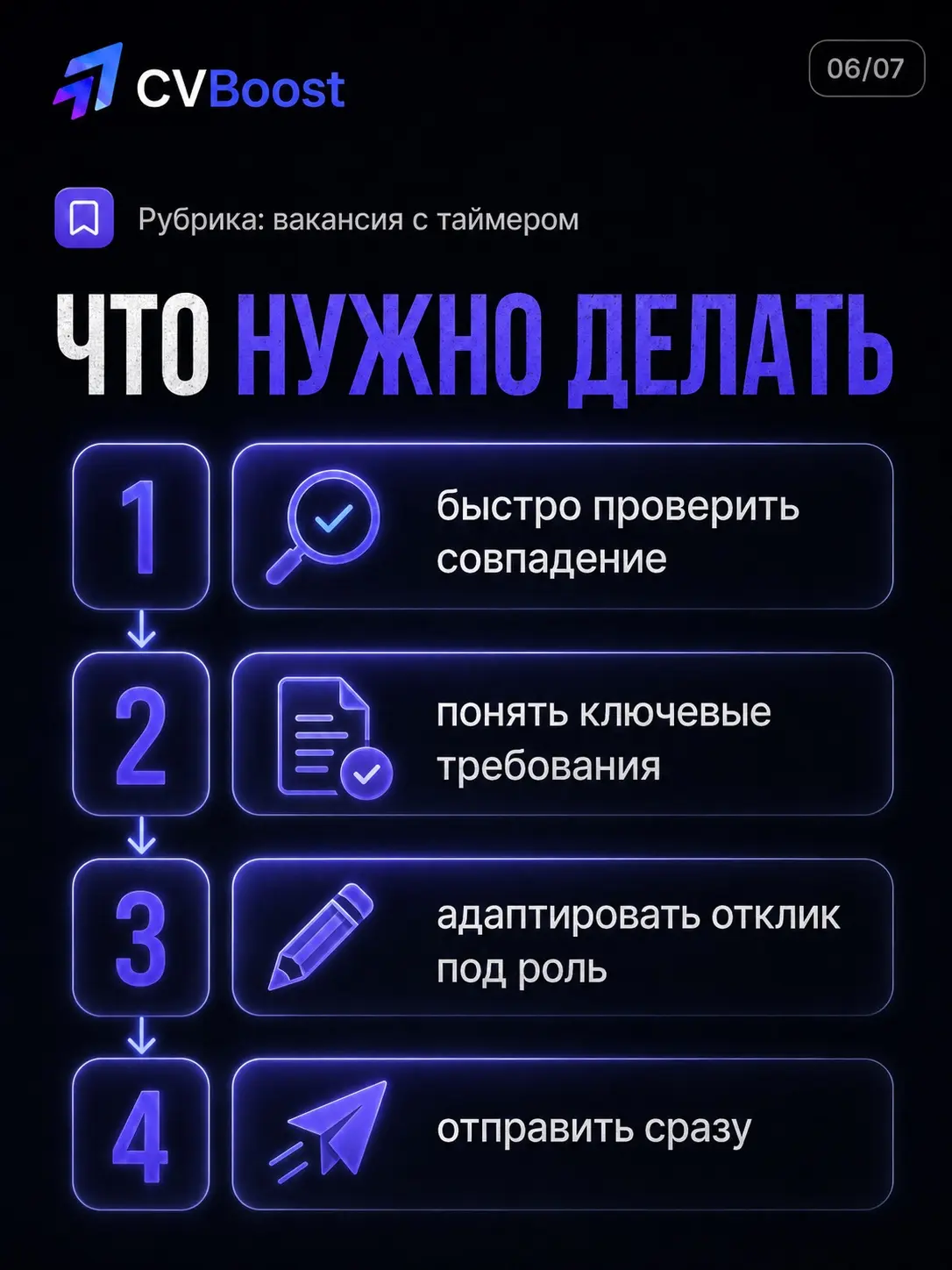 Вакансия с таймером ⏳ | Сетка — социальная сеть от hh.ru