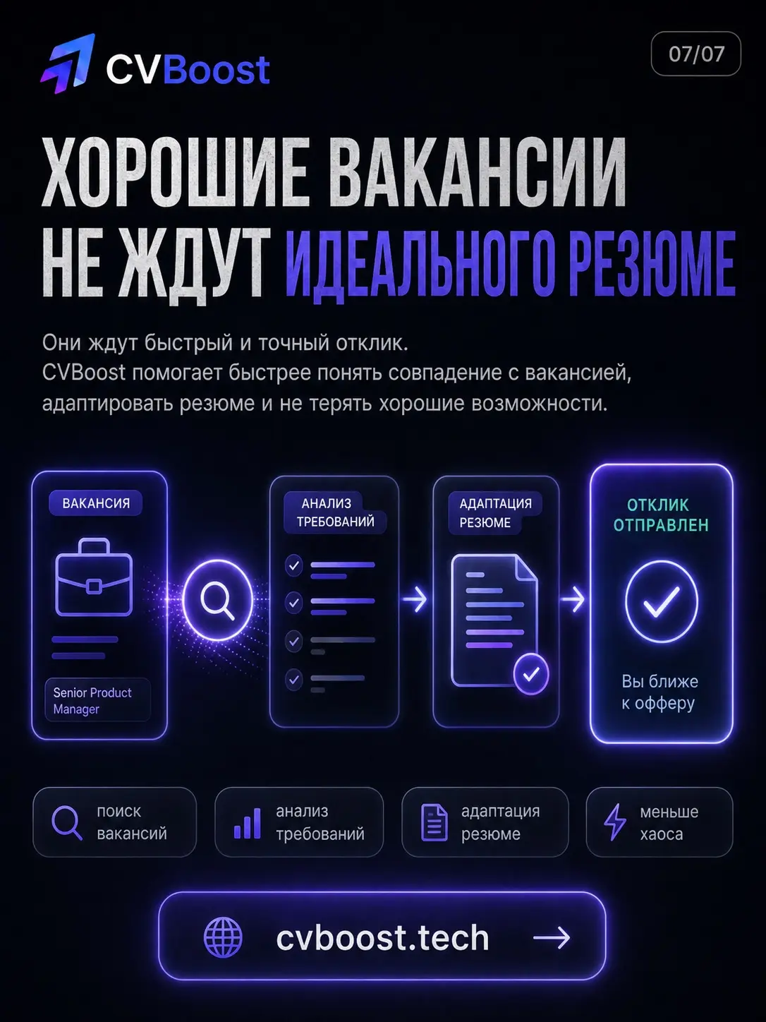 Вакансия с таймером ⏳ | Сетка — социальная сеть от hh.ru