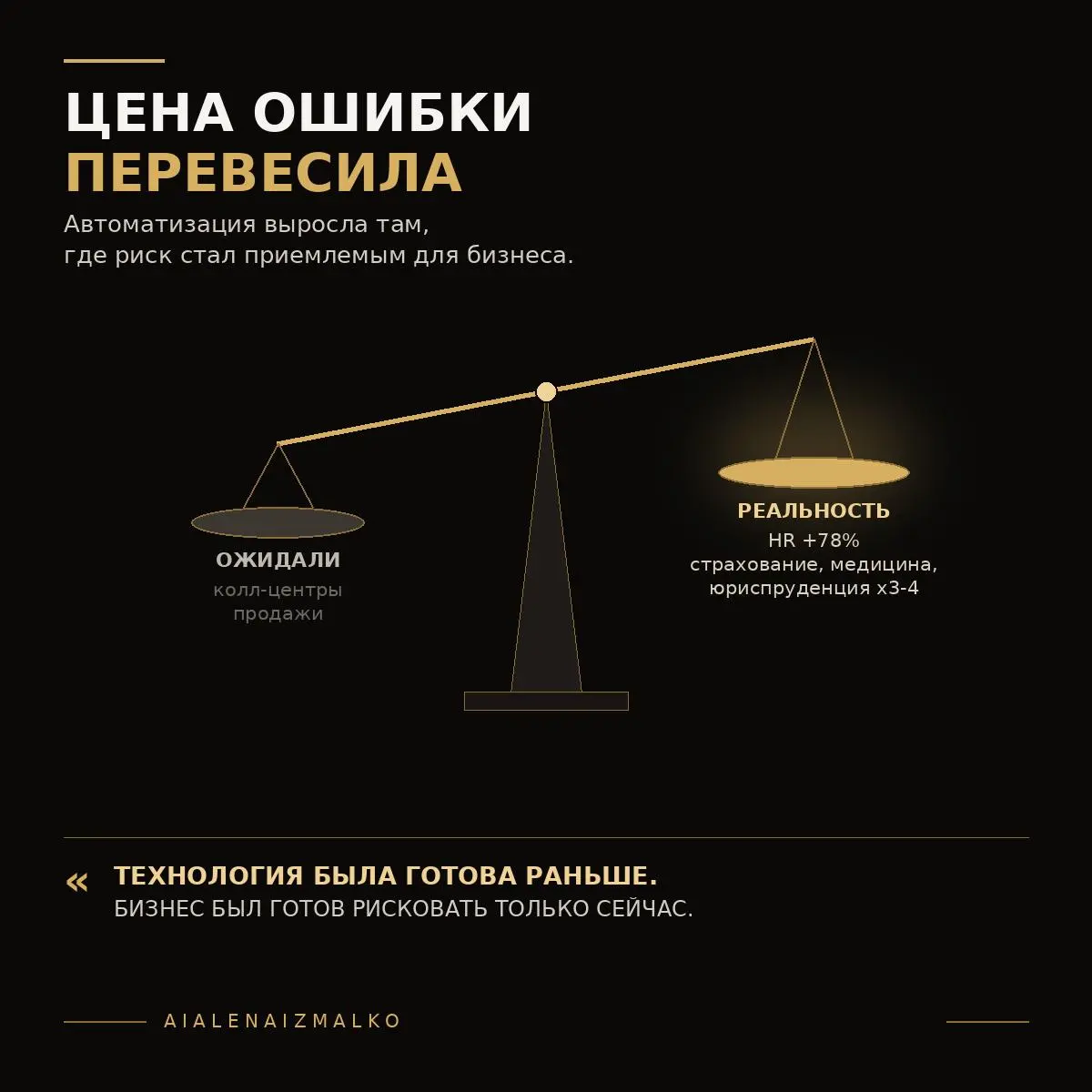 💬 Где спрос на автоматизацию вырос сильнее всего
За последнюю неделю мне трижды задали один и тот же вопрос:
где сейчас в бизнесе самый большой спрос на автоматизацию?
Ожидаемый ответ - колл-центры и ... | Сетка — социальная сеть от hh.ru