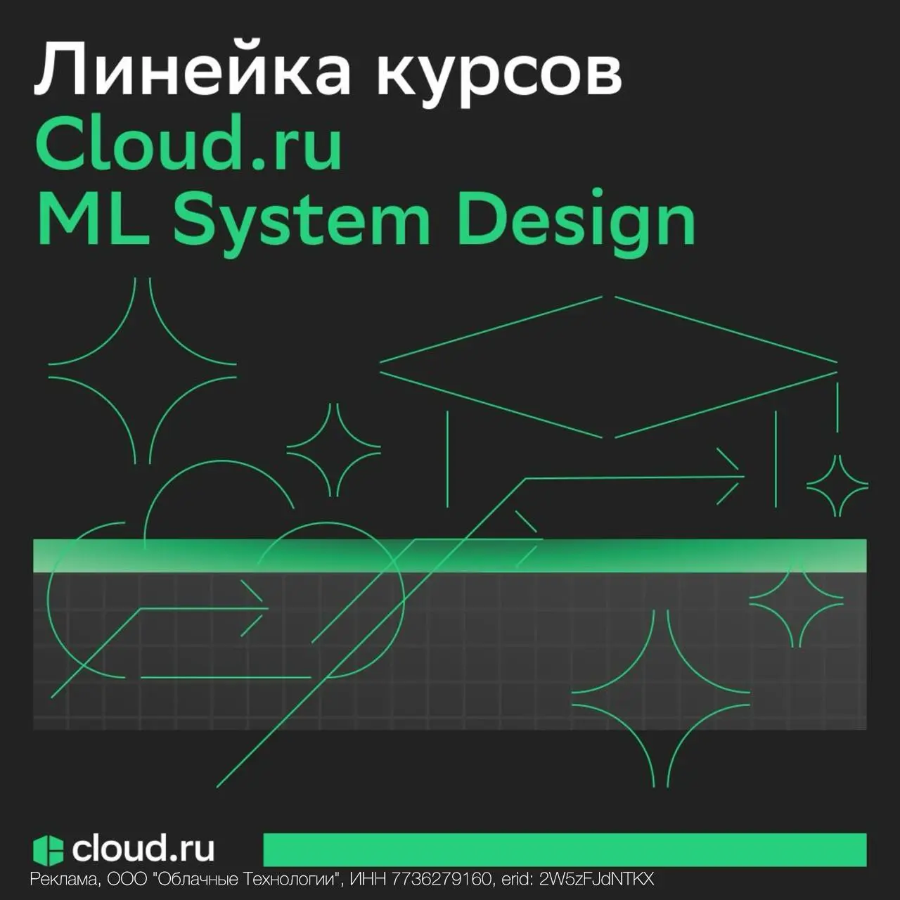 Погрузитесь в ML-системы
Cloud․ru ML System Design — линейка из 12 курсов о проектировании и разработке ML-систем: от основ до продакшена | Сетка — социальная сеть от hh.ru
