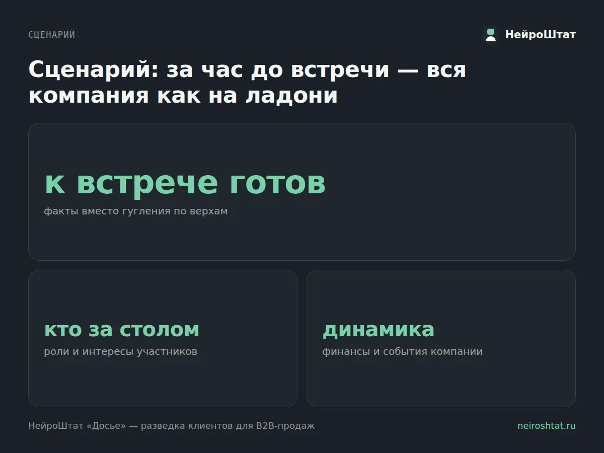 За час до встречи вы знаете о клиенте больше, чем он о… | Сетка — социальная сеть от hh.ru