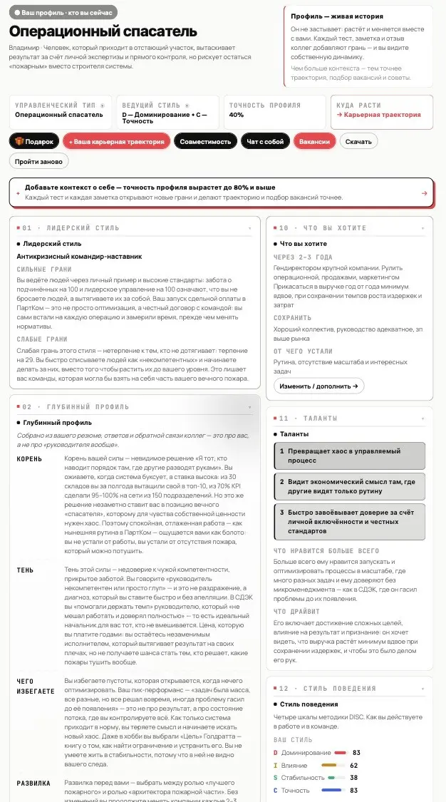 Все люди уникальны | Сетка — социальная сеть от hh.ru
