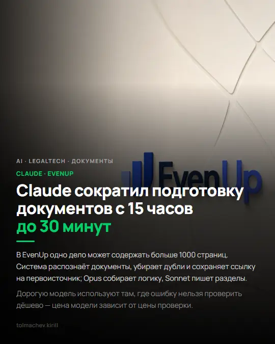 Claude сократил подготовку документов с 15 часов до 30 минут | Сетка — социальная сеть от hh.ru