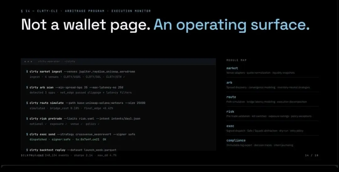 Через наш Autonetic Moniversion Ledger мы внедрили координационный субстрат, где классификация кошелька несёт прямую экономическую цену в реальном времени | Сетка — социальная сеть от hh.ru