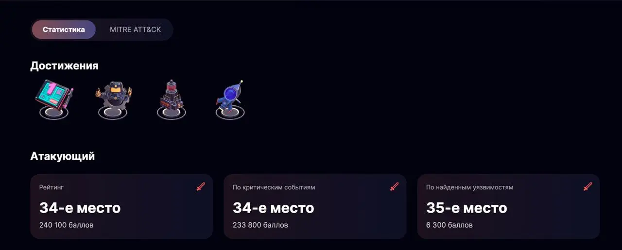 Тем временем закрыл весь Standalone | Сетка — социальная сеть от hh.ru