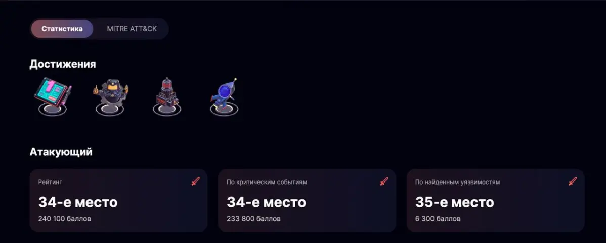 Тем временем закрыл весь Standalone | Сетка — социальная сеть от hh.ru