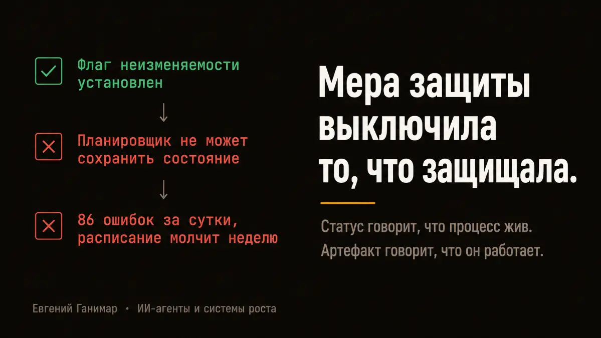 Мера защиты, которая выключила защищаемое | Сетка — социальная сеть от hh.ru