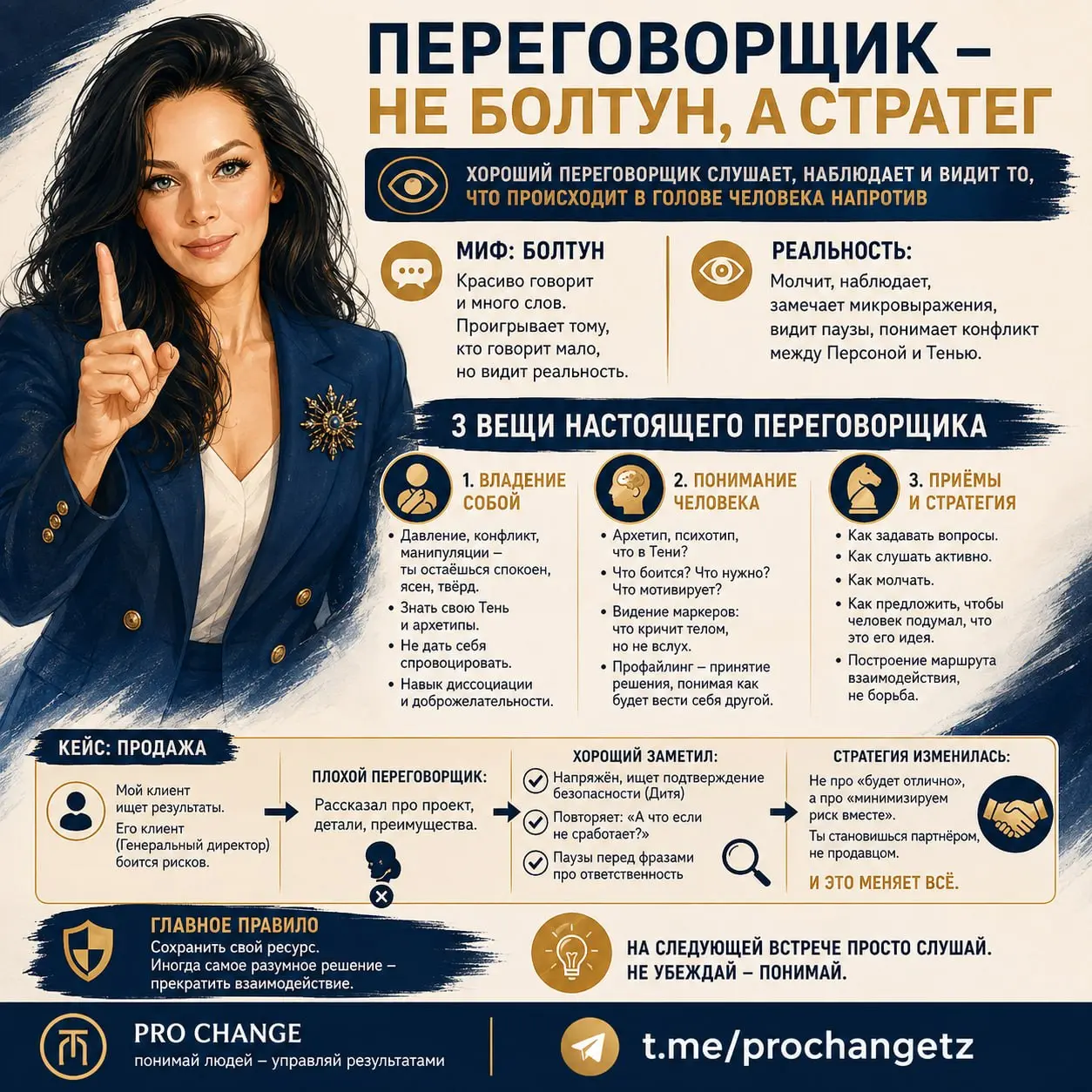 Много людей смотрит на переговорщика и думает: вот, человек, который красиво говорит. Болтун с даром речи.
И ошибается | Сетка — социальная сеть от hh.ru