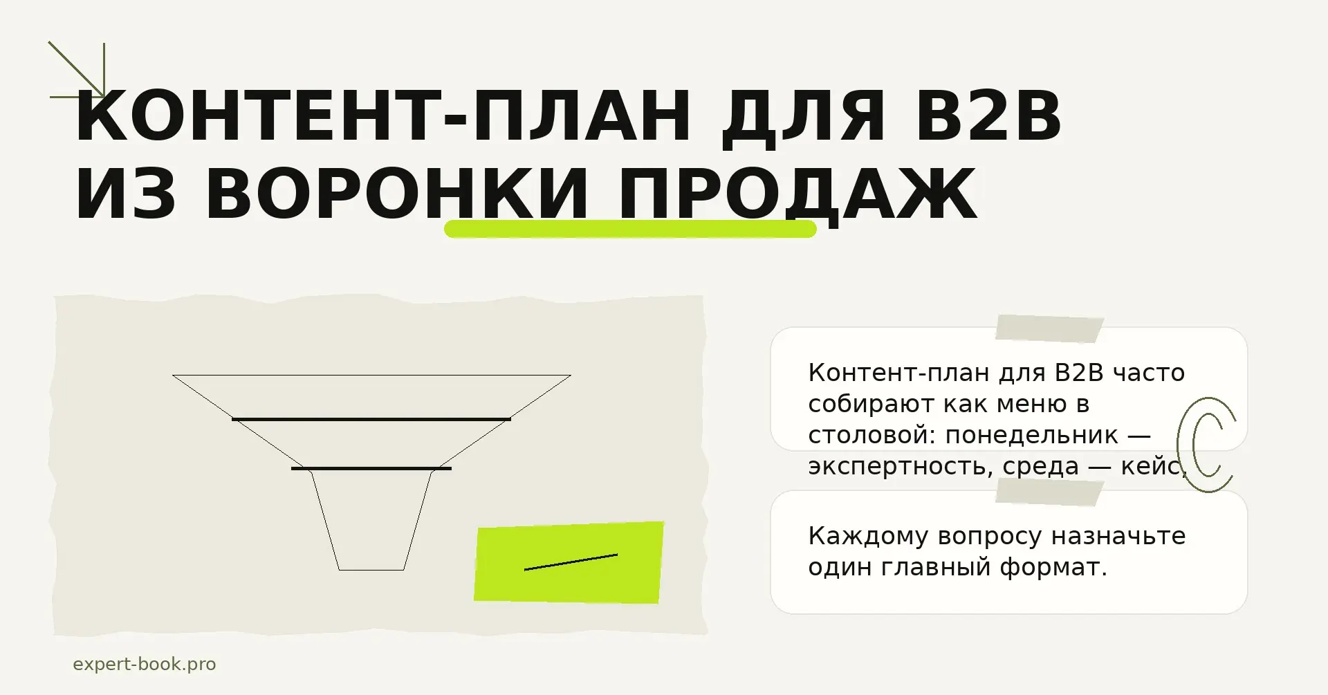 Контент-план для B2B из воронки продаж | Сетка — социальная сеть от hh.ru