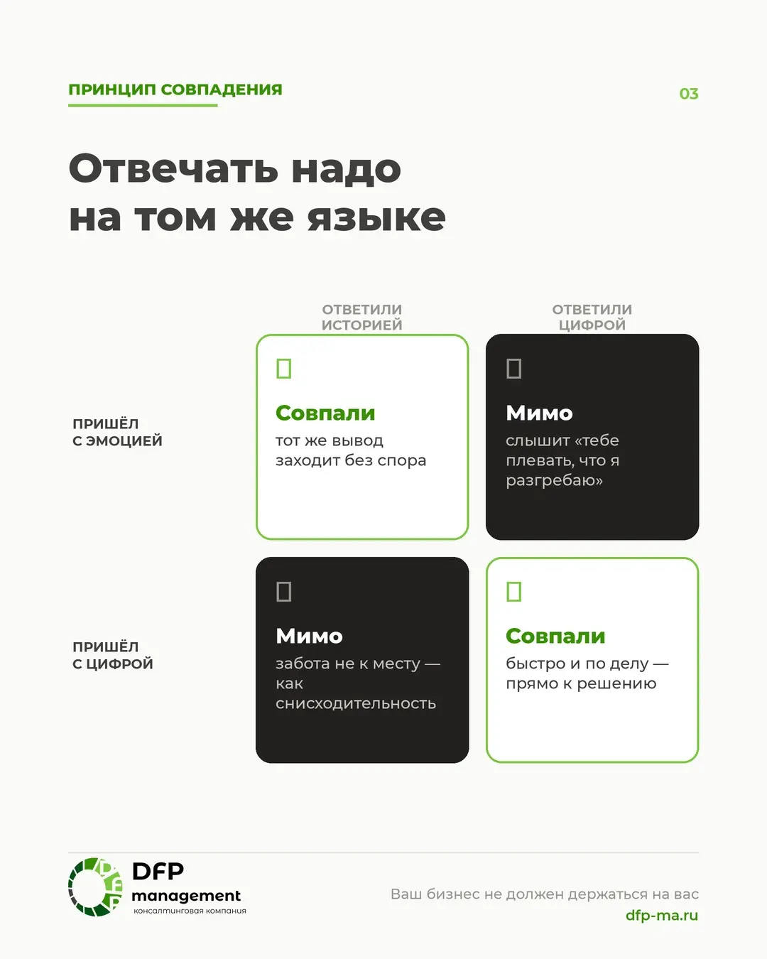 Почему руководитель не слышит ваши цифры — и что с этим дела | Сетка — социальная сеть от hh.ru