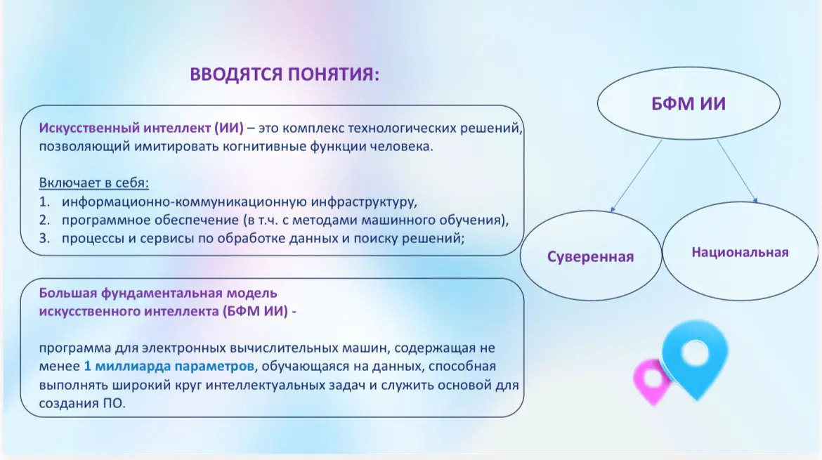 И тут ИИ) | Сетка — социальная сеть от hh.ru