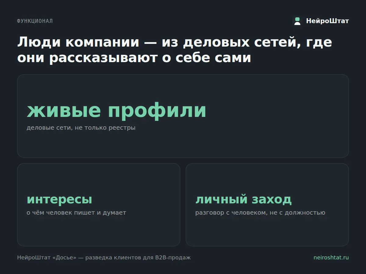 Люди сами всё о себе рассказывают | Сетка — социальная сеть от hh.ru