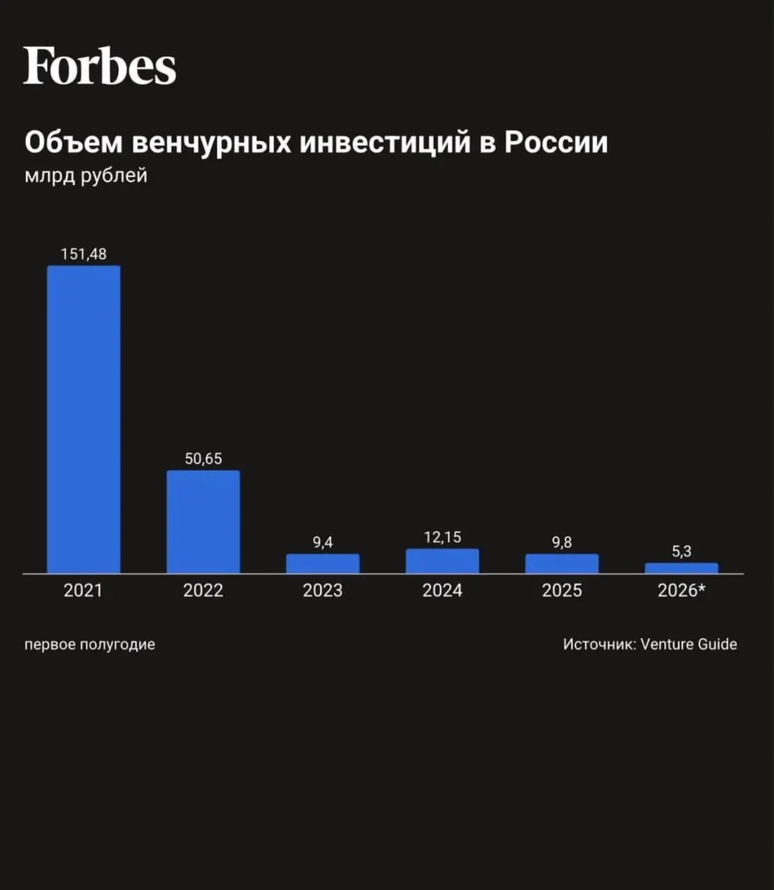 Вместо тысячи слов :( Поэтому я всеми силами поддерживаю ФСИ, нет альтернатив.
tg / max
В этом посте были ссылки, но мы их удалили по правилам Сетки | Сетка — социальная сеть от hh.ru