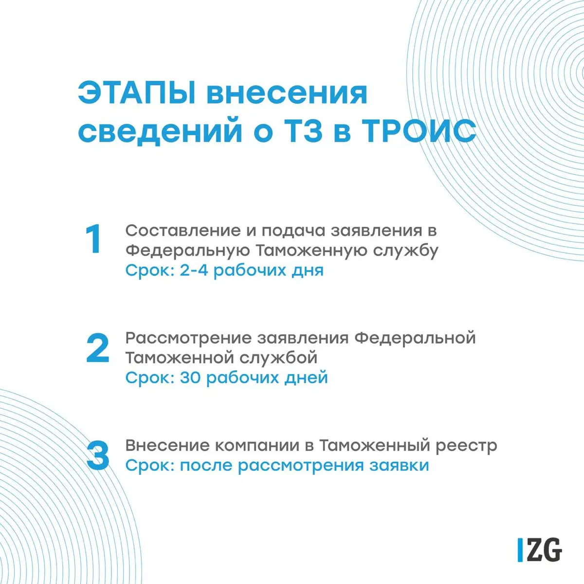 ⚡️ Защитите бренд от конкурентов-внесите товарный знак в ТРОИС 📜
Чем популярнее Ваш бренд, тем больше желающих его скопировать, продавать товары или оказывать услуги под Вашим именем | Сетка — социальная сеть от hh.ru