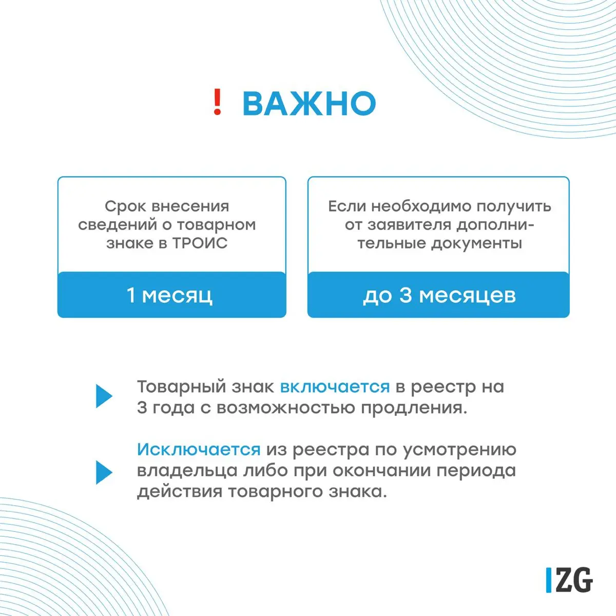 ⚡️ Защитите бренд от конкурентов-внесите товарный знак в ТРОИС 📜
Чем популярнее Ваш бренд, тем больше желающих его скопировать, продавать товары или оказывать услуги под Вашим именем | Сетка — социальная сеть от hh.ru
