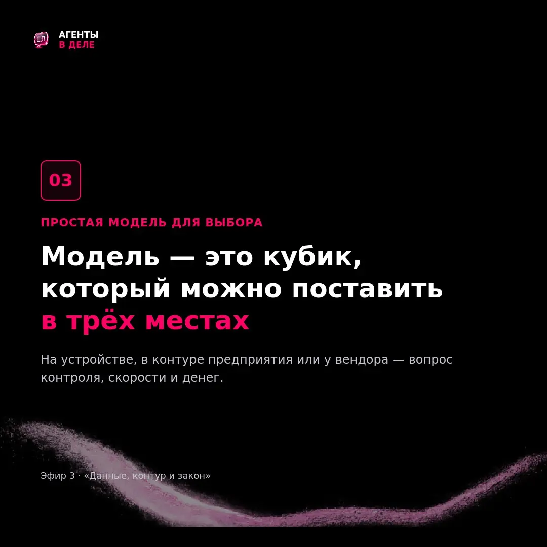 Упаковали в 5 карточек про главное с эфира 3:
Обычно всплывает сразу после «а давайте попробуем ИИ»с точки зрения безопасности: куда уходят данные, какие именно и что на это нам говорит закон 📕
Главны... | Сетка — социальная сеть от hh.ru