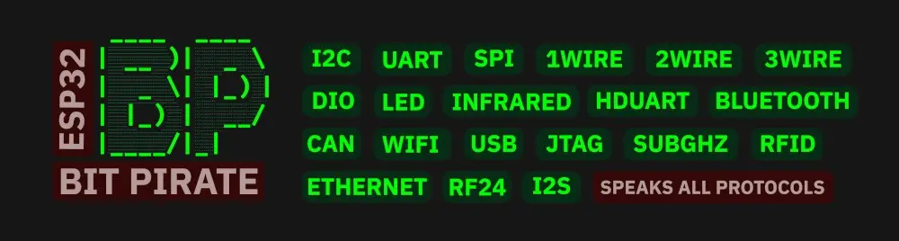 ESP32-Bit-Pirate
ESP32-Bit-Pirate — это прошивка с открытым исходным кодом, превращающая устройство на базе ESP32 в многофункциональный инструмент для разработки и анализа различных протоколов, вдохно... | Сетка — социальная сеть от hh.ru