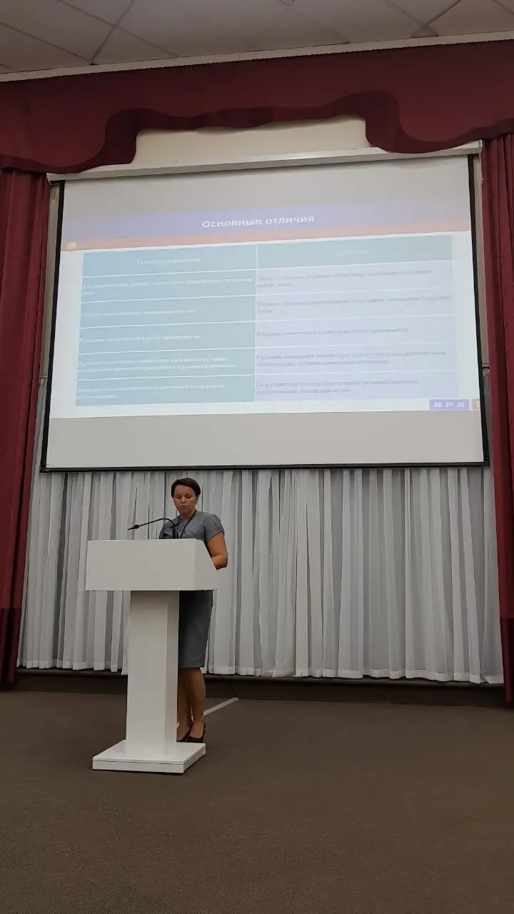 Светлана Савенко