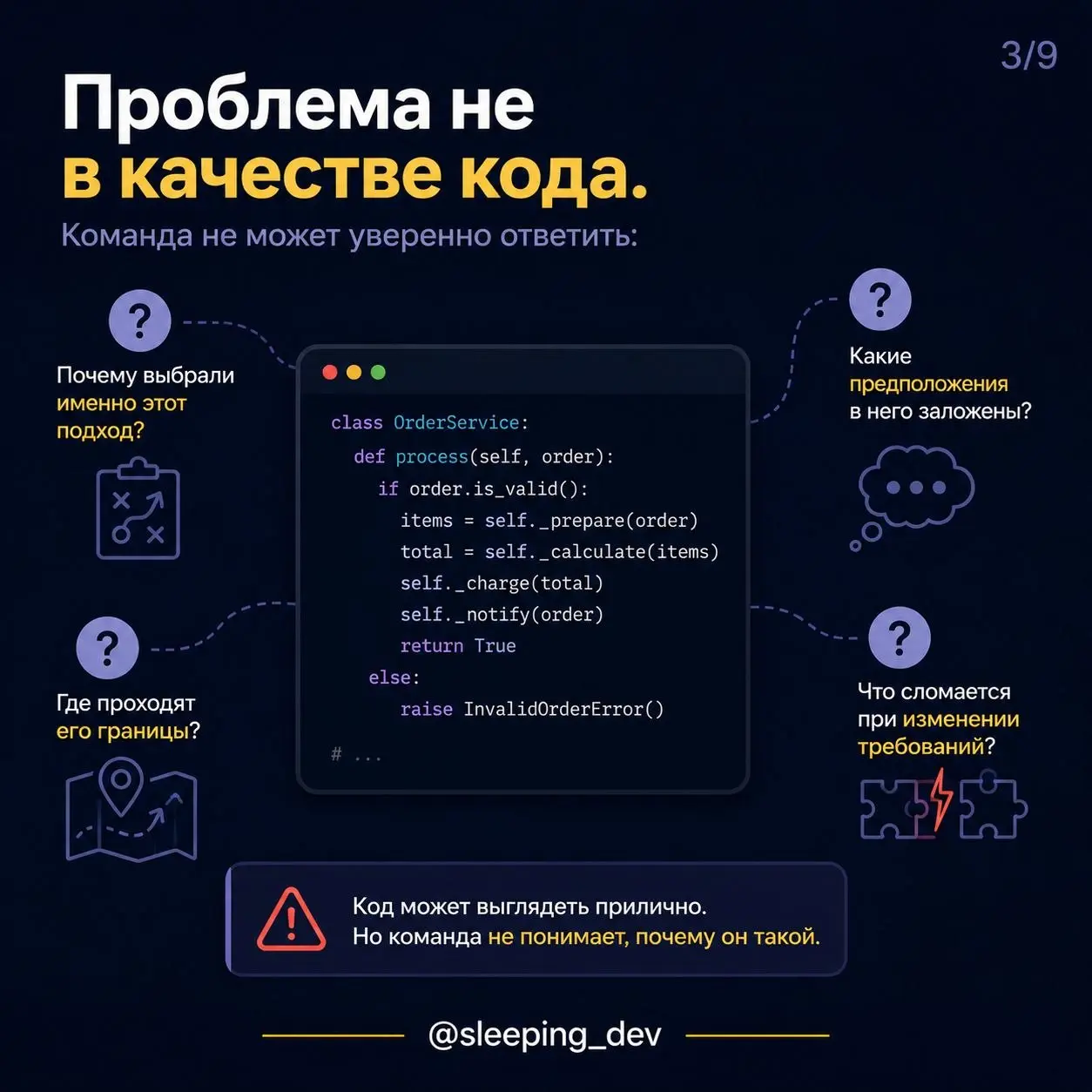 Код работает. Но команда не понимает почему
PR принят. Тесты зелёные. Решение уже в проде.
Но через месяц появляется новое требование — и выясняется, что никто не хочет трогать этот код | Сетка — социальная сеть от hh.ru