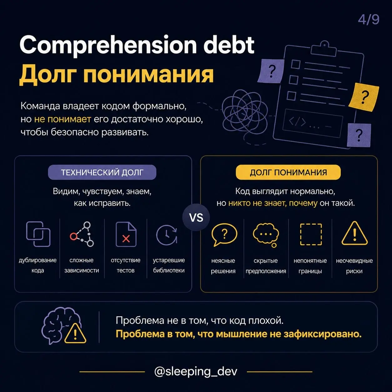 Код работает. Но команда не понимает почему
PR принят. Тесты зелёные. Решение уже в проде.
Но через месяц появляется новое требование — и выясняется, что никто не хочет трогать этот код | Сетка — социальная сеть от hh.ru