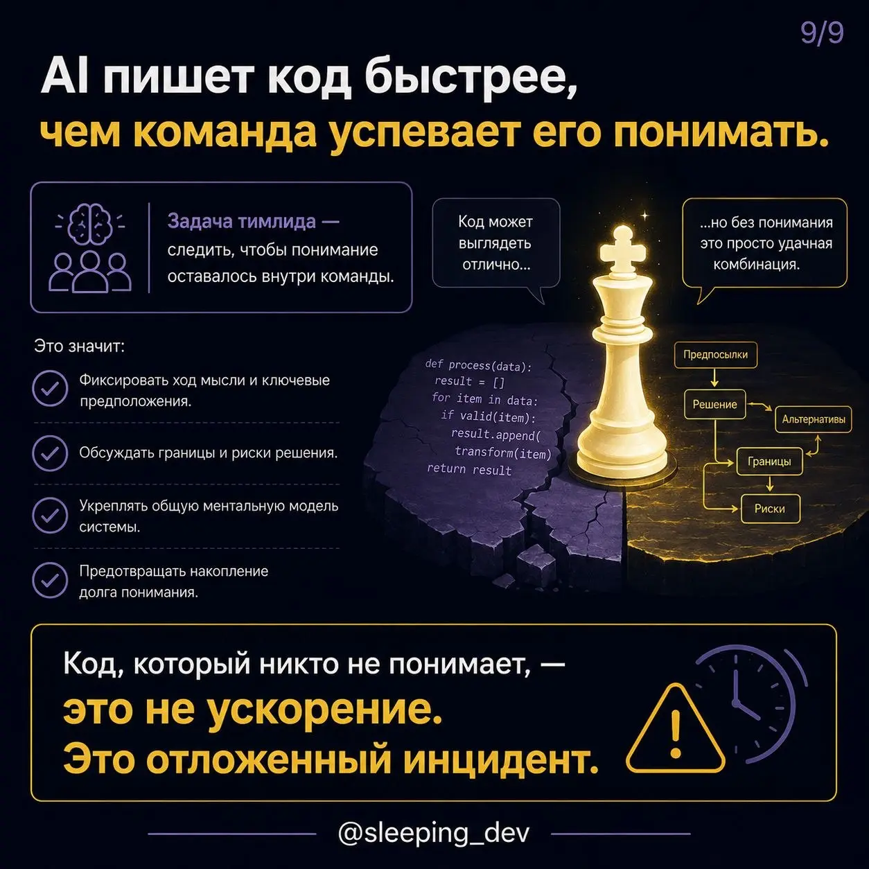Код работает. Но команда не понимает почему
PR принят. Тесты зелёные. Решение уже в проде.
Но через месяц появляется новое требование — и выясняется, что никто не хочет трогать этот код | Сетка — социальная сеть от hh.ru