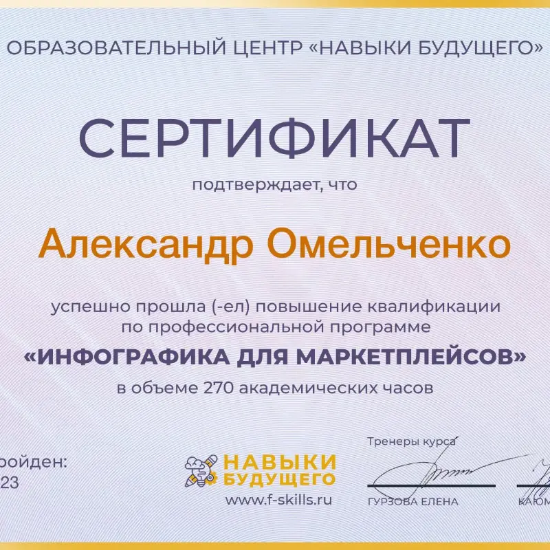 Network member avatar