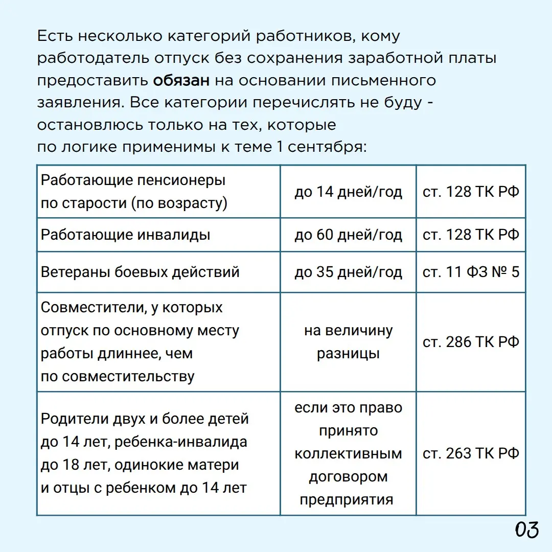 Обязан ли работодатель отпустить работника на 1 сентября? | Сетка — социальная сеть от hh.ru