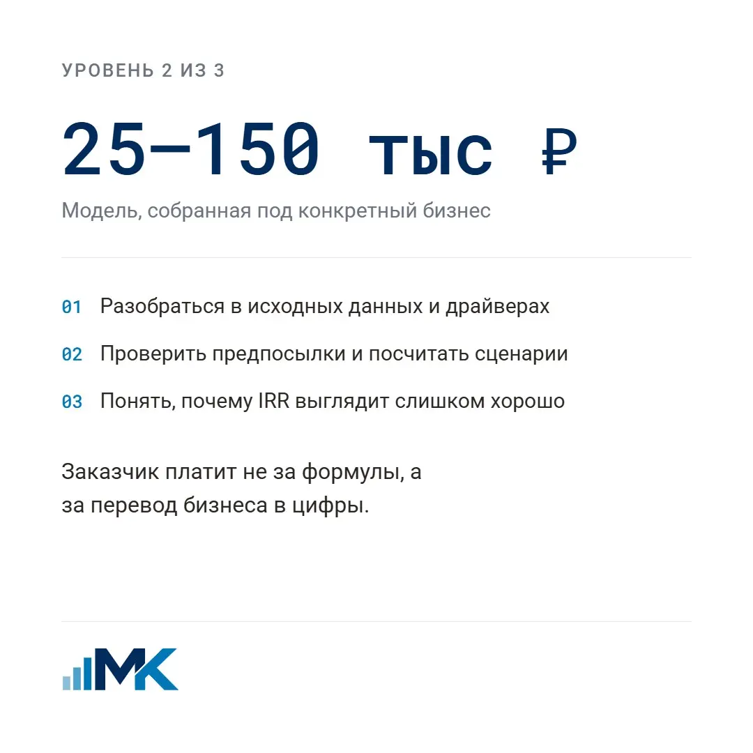 1 000 ₽ или 3,38 млн ₽ — за что платят в финмоделировании? | Сетка — социальная сеть от hh.ru